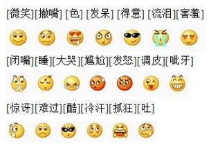 表情包心情简单转义字符