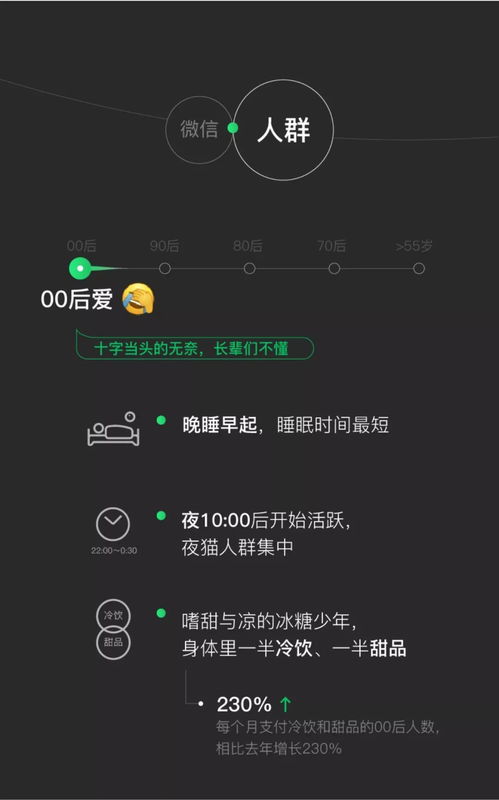 m.a.c联名王者荣耀出口红8090后最爱的微信表情包竟是它们知中周报