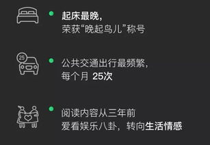 2018微信年度数据报告出炉常用表情出卖了你的年龄
