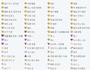 这些qq表情的意思