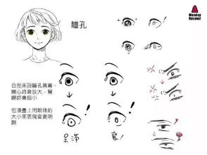 别再刷表情包了先拯救你笔下人物的面瘫脸吧