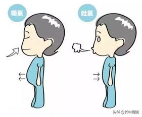 科普你了解吸氧吗