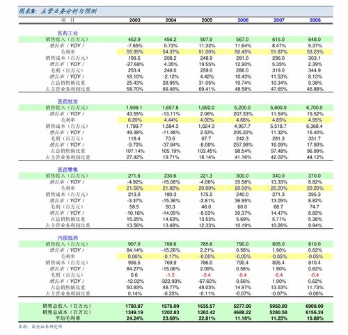 一整套连续表情包搞笑有一点