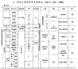 机加工图纸上符号的意思