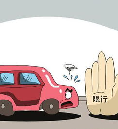 都是雾霾惹的祸郑州离限号有多远