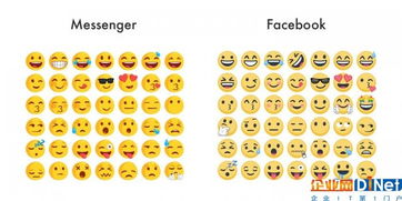 facebook和messenger将统一自定义emoji表情符号