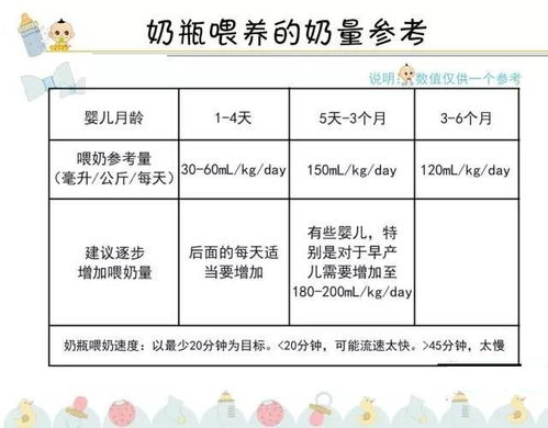 表情小宝宝胃容量有多大哭是真的饿了吗知乎表情